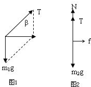 360优课网