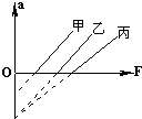 360优课网