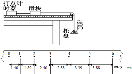 360优课网