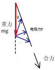 360优课网