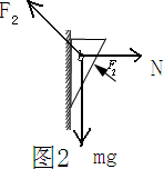 360优课网