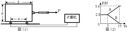 360优课网
