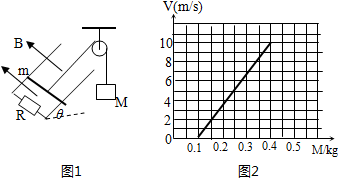 360优课网
