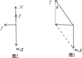 360优课网