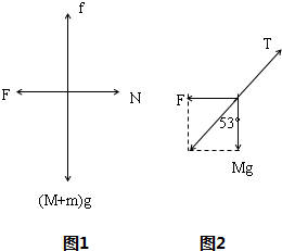 360优课网