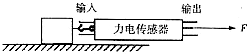 360优课网