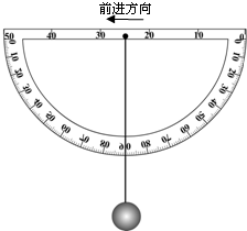 360优课网