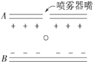 360优课网