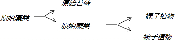 360优课网