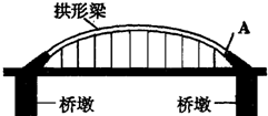 360优课网