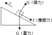 360优课网