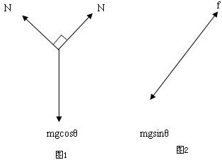 360优课网