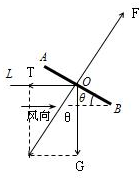 360优课网