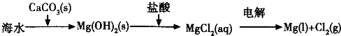 360优课网