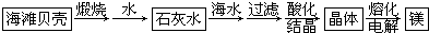 360优课网