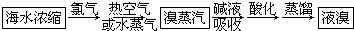 360优课网