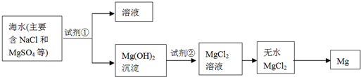 360优课网