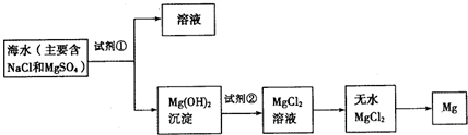 360优课网
