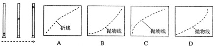 360优课网