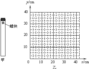 360优课网