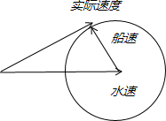 360优课网