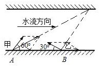 360优课网