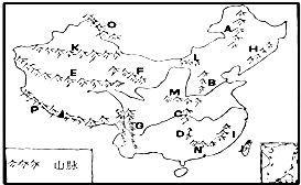360优课网