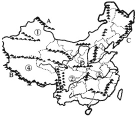 360优课网