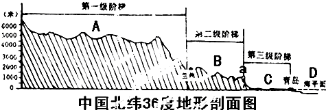 360优课网