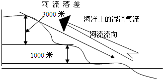 360优课网