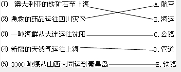 360优课网