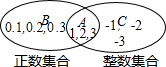 360优课网