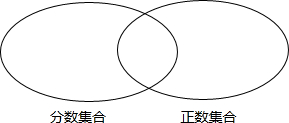360优课网