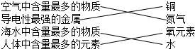 360优课网