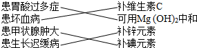 360优课网