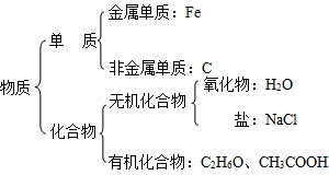 360优课网