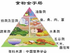 360优课网