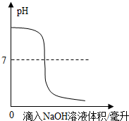 360优课网