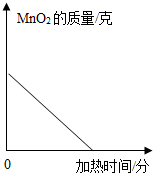 360优课网