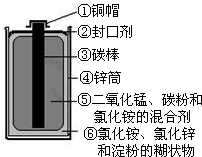 360优课网