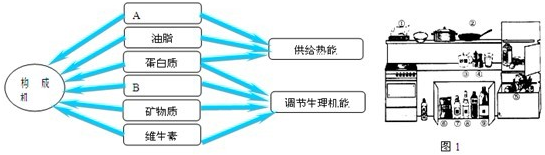 360优课网