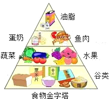 360优课网