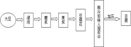 360优课网