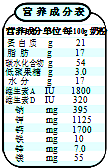360优课网