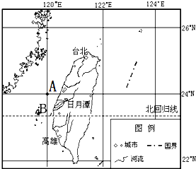 360优课网