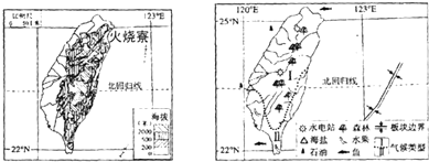 360优课网