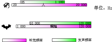 360优课网