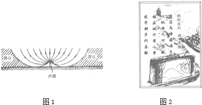 360优课网