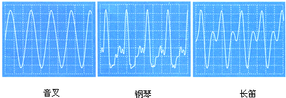 360优课网