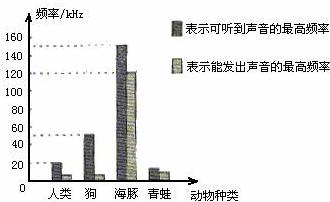 360优课网